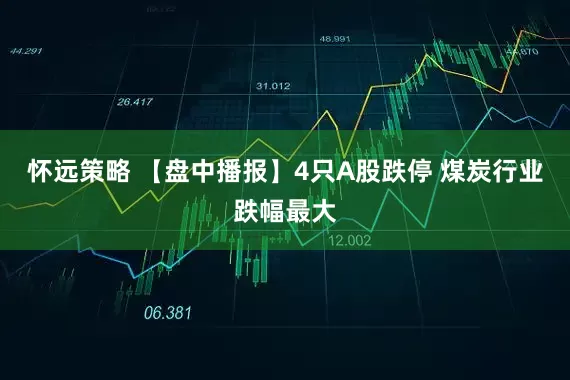 怀远策略 【盘中播报】4只A股跌停 煤炭行业跌幅最大