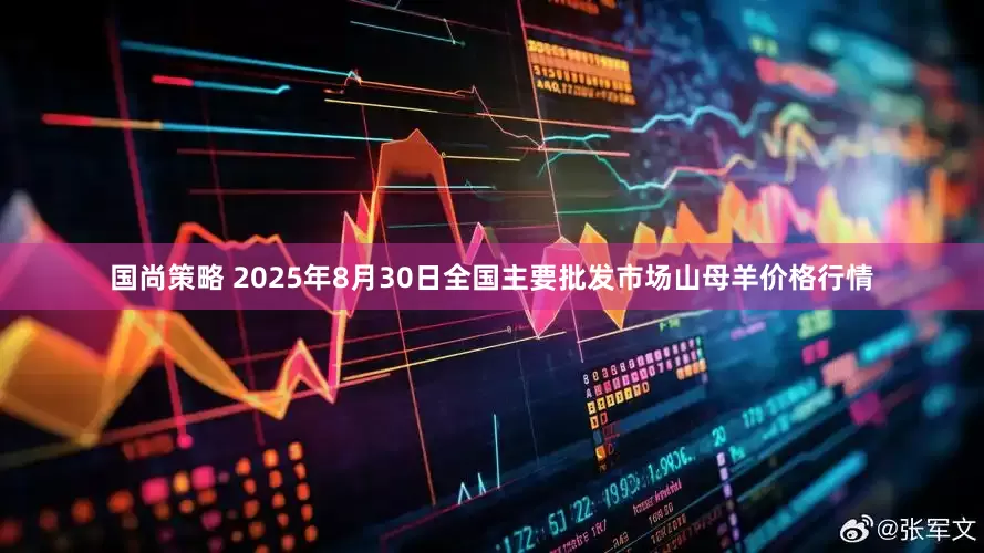 国尚策略 2025年8月30日全国主要批发市场山母羊价格行情